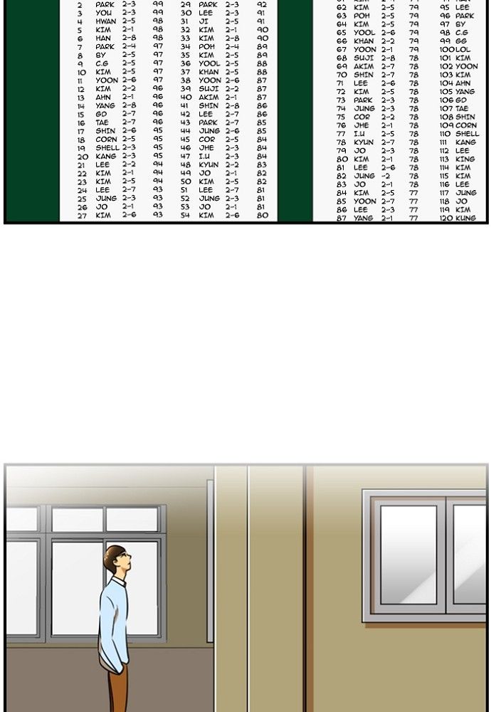 Normal Class 8 Chapter 130 29